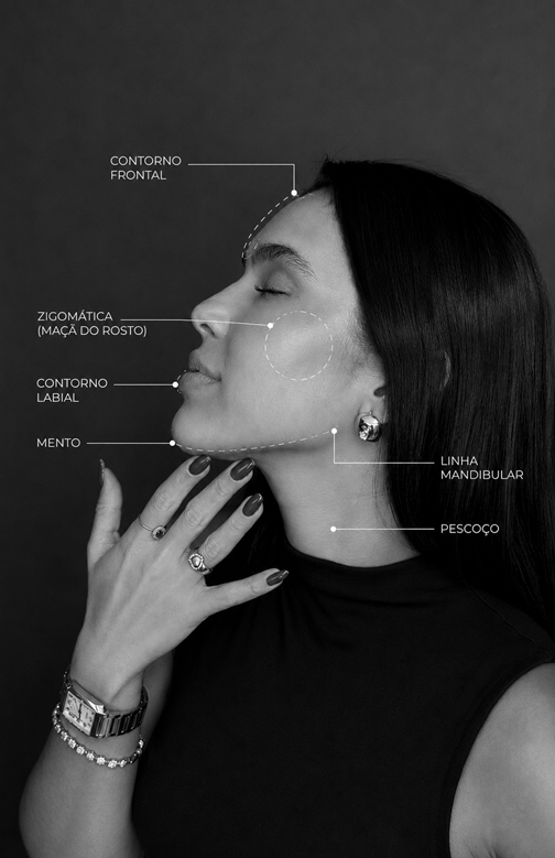 Análise profissional das áreas faciais para planejamento de harmonização facial
